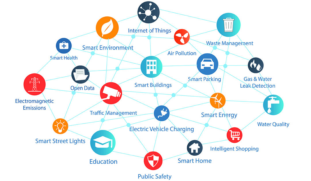 Webinar: Securing Your Internet of Things (IoT) Program: Three Real-World Examples – June 24, 2021