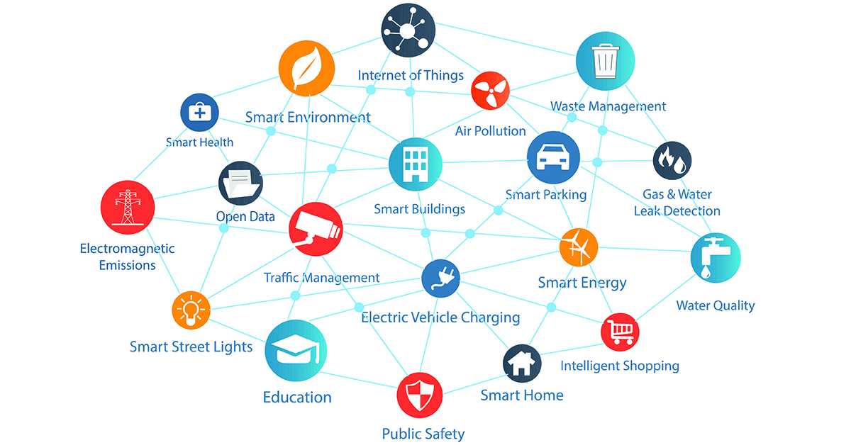 Webinar: Securing Your Internet of Things (IoT) Program: Three Real-World Examples – June 24, 2021