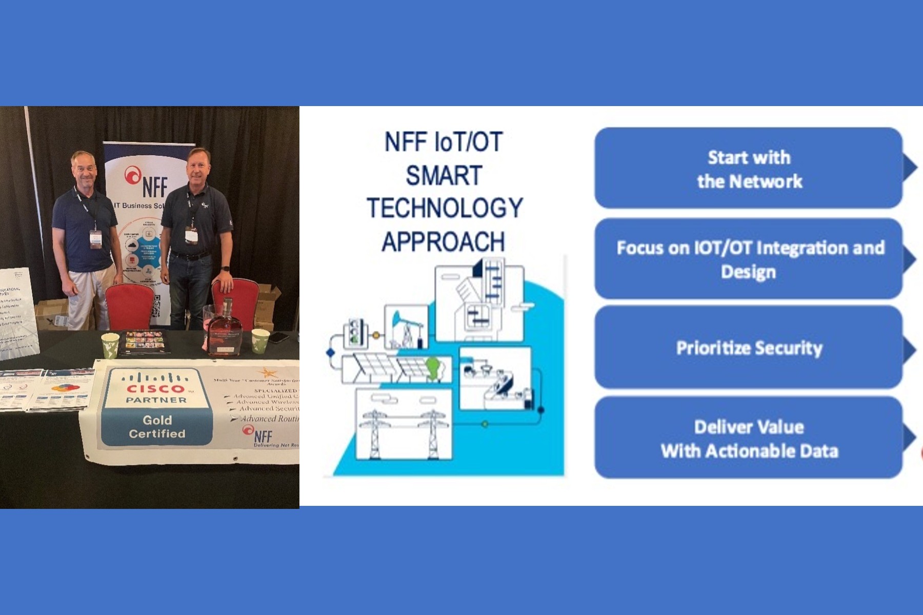 NFF Smart Technologies Team Presents at WVSTC Networking For Future