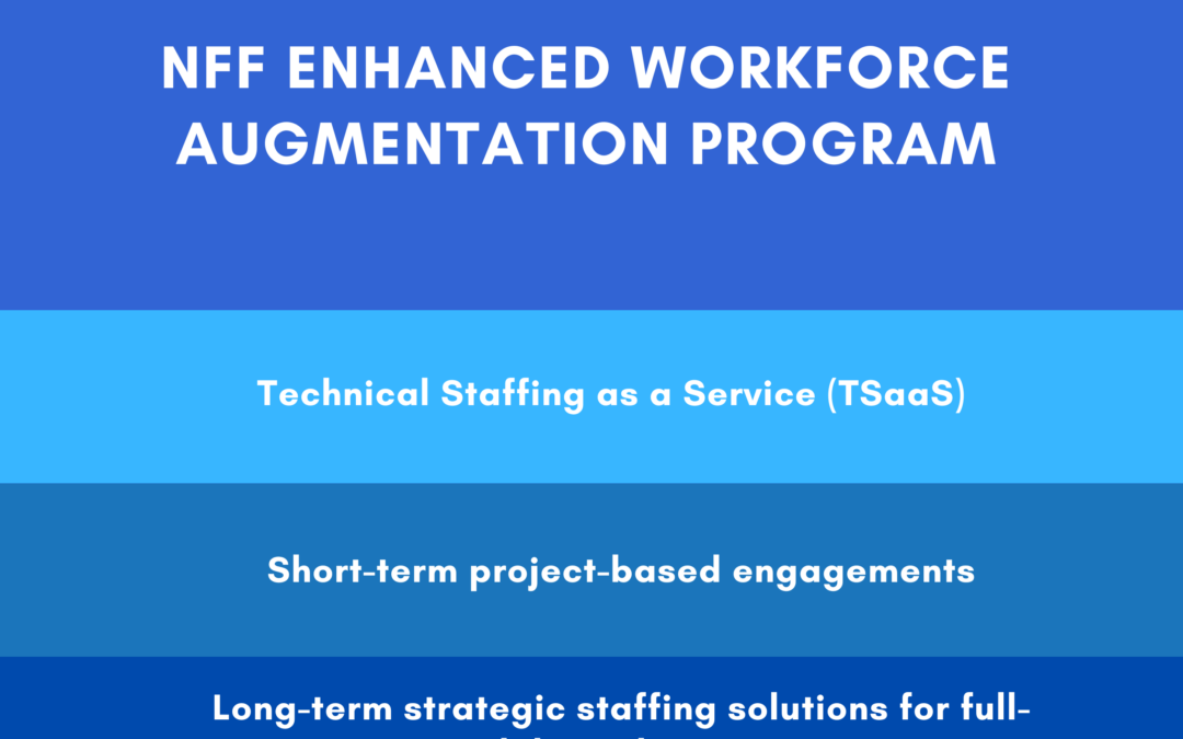 NFF Enhanced Workforce Augmentation Program Announcement